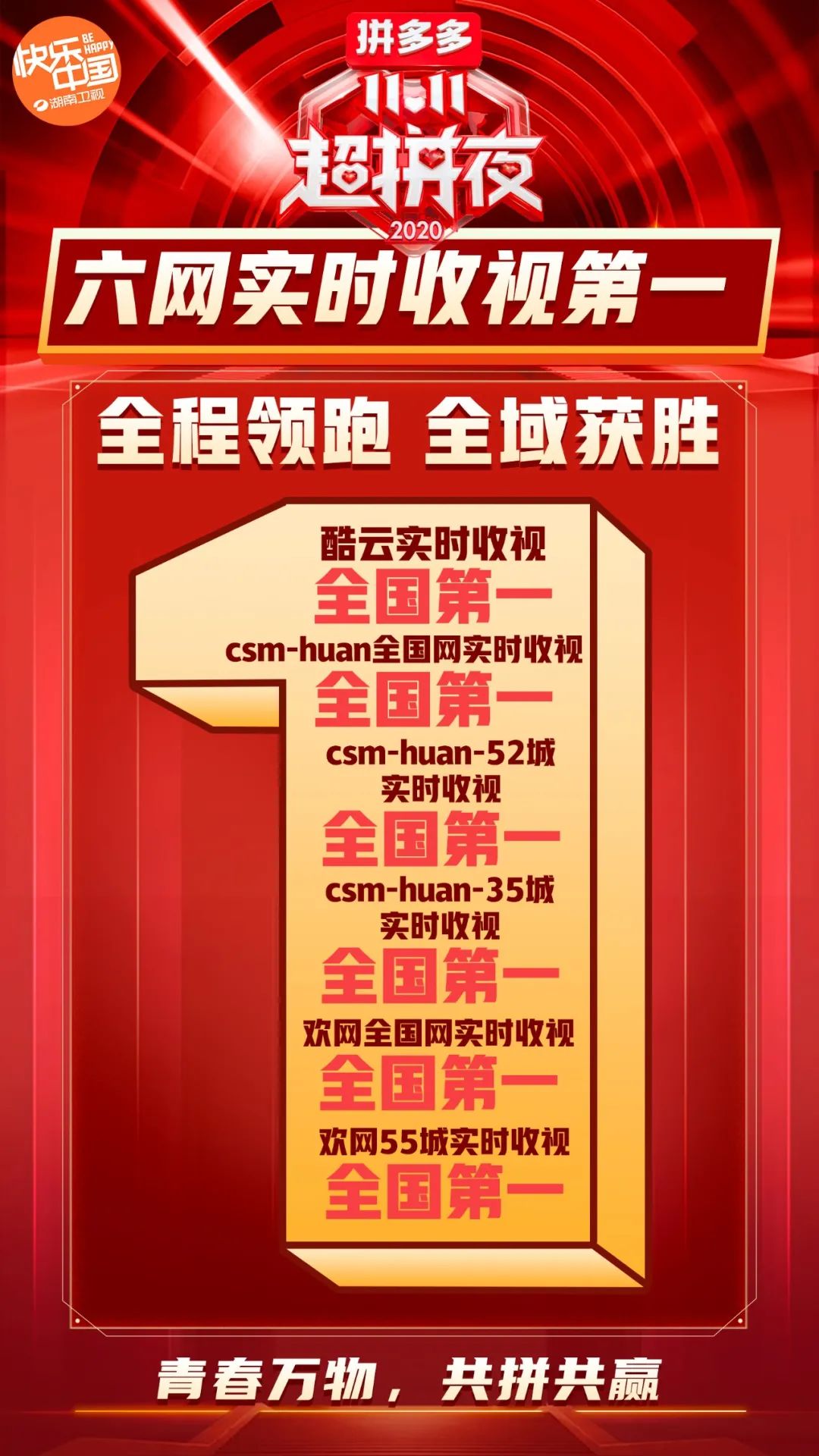 重磅交易消息引爆联盟