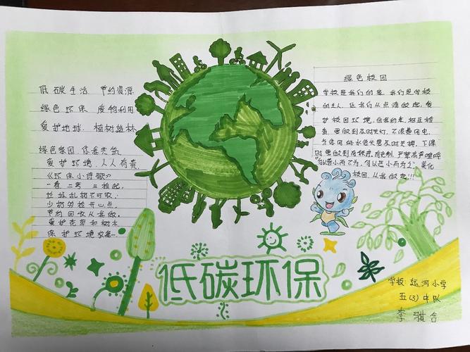 绿色低碳：联盟践行环保，绿色篮球走向未来的简单介绍